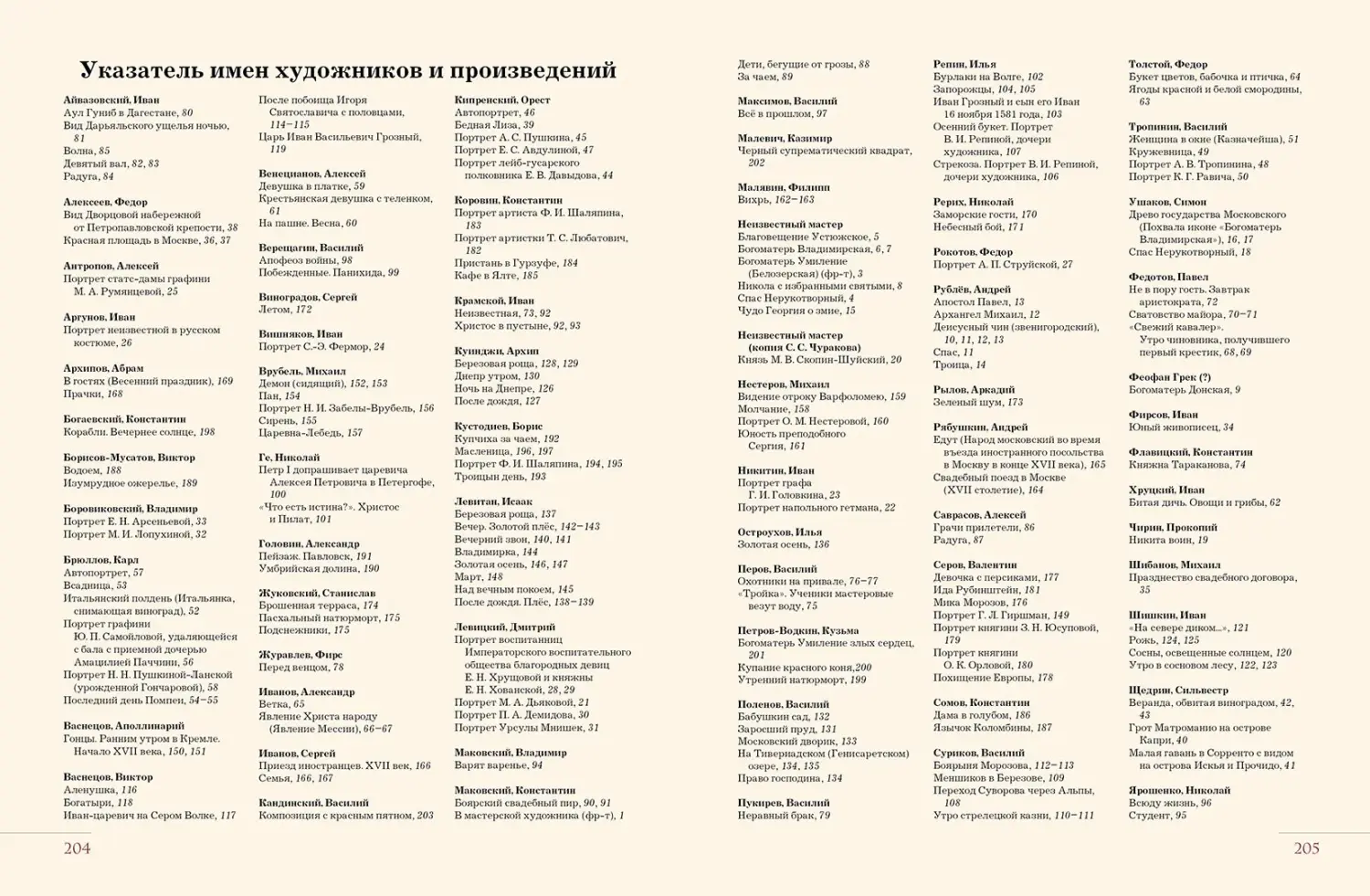 Развороты 1–2 — Шедевры русских художников