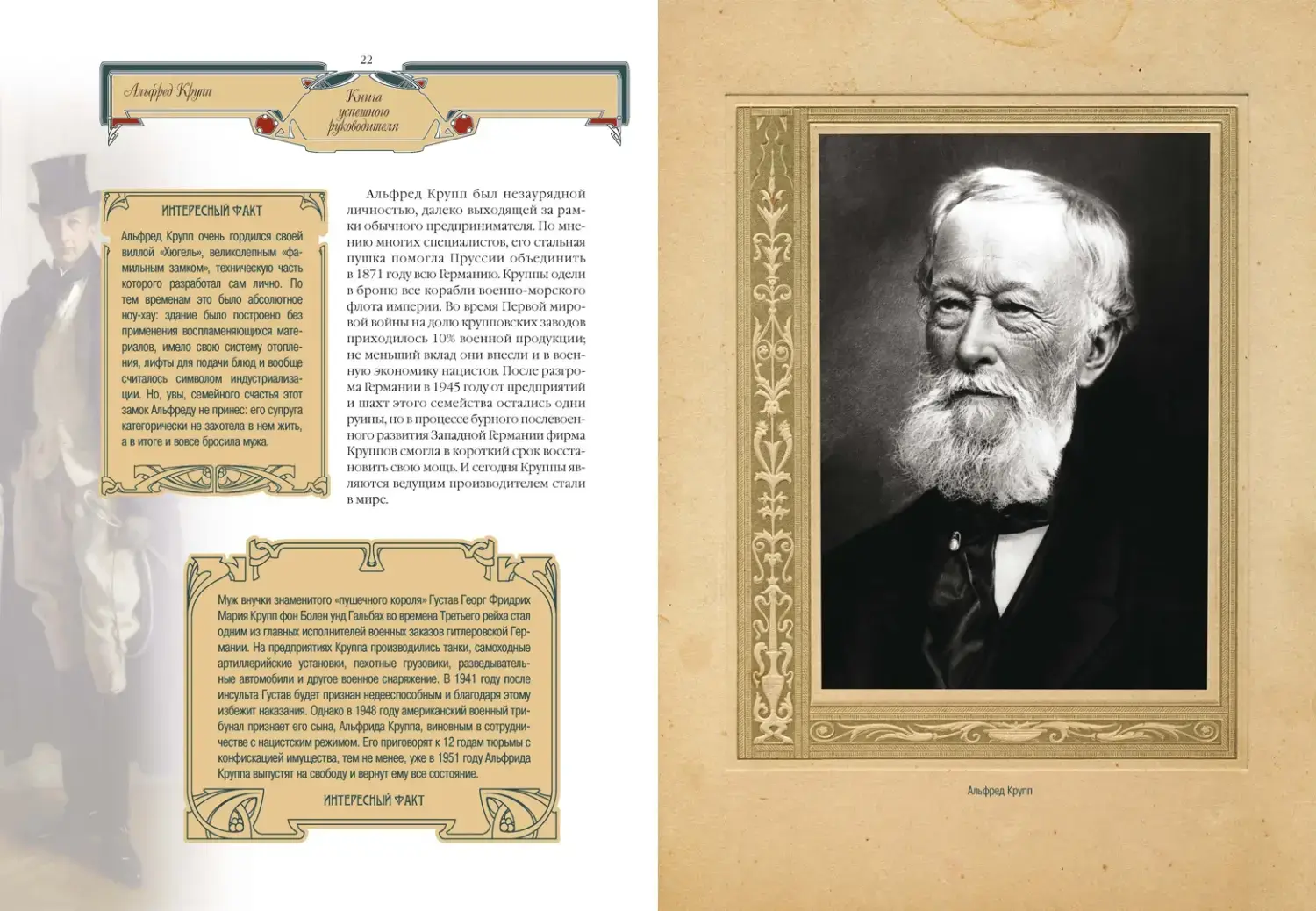 Развороты 5–6 — Книга успешного руководителя